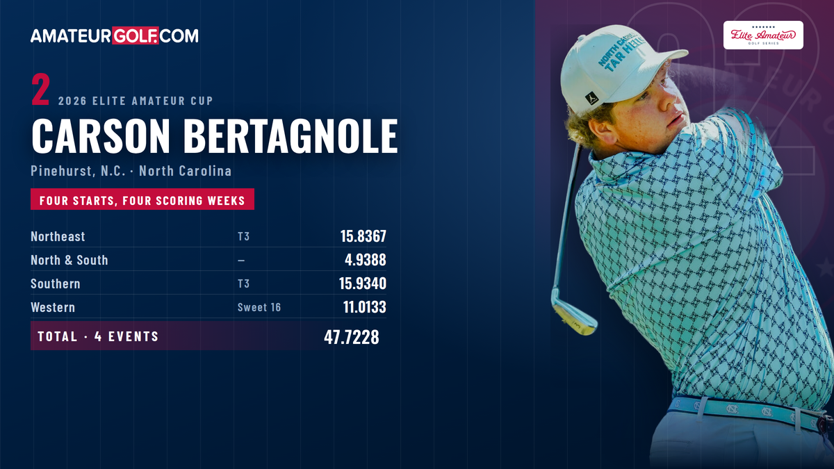 2 carson bertagnole