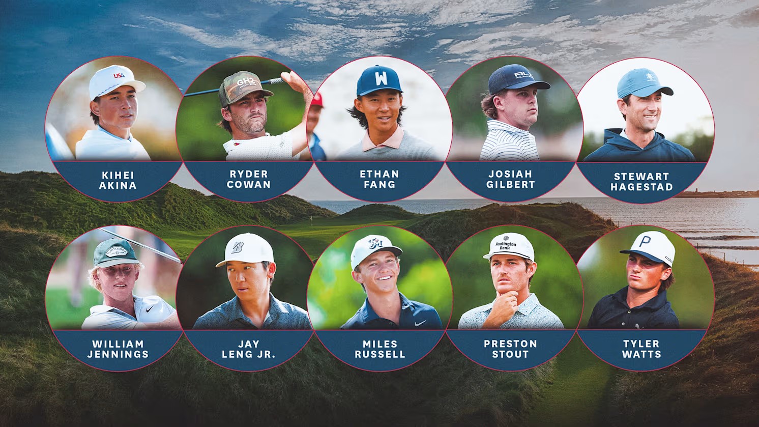 2026 team walker cup