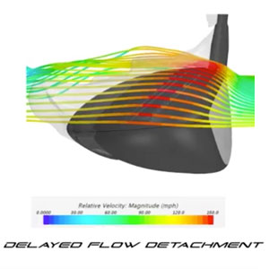 Reduced drag on the Callaway XR16