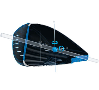 The CG is lower and farther back
than any Ping driver to date, ensuring high
launch and optimized spin.