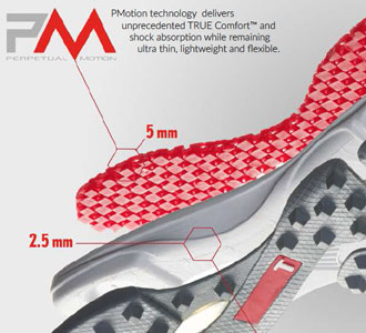 True
Linkswear's P-Motion technology provides
shock absorption and comfort.